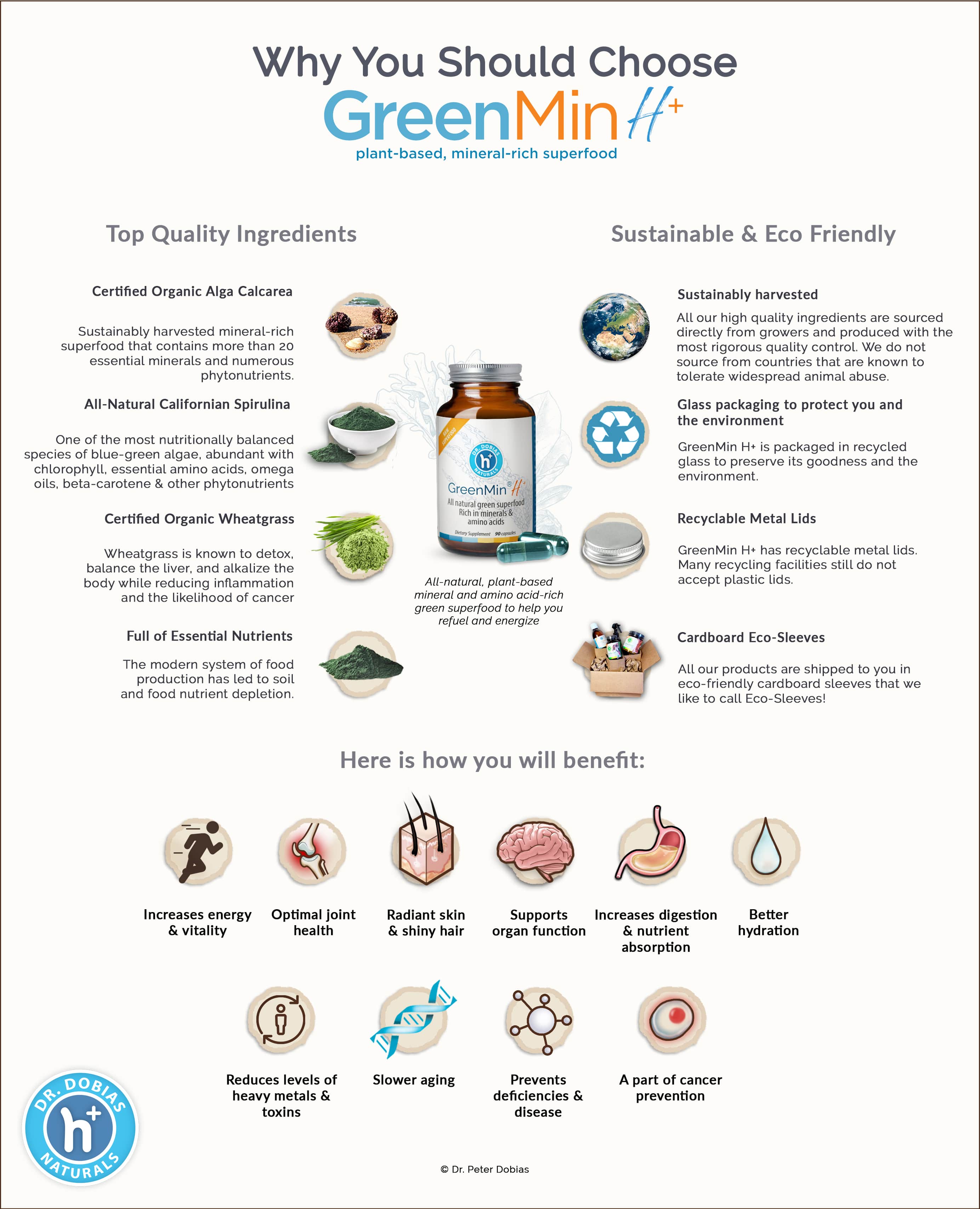 GreenMin® H+ - Dr. Dobias Natural Healing