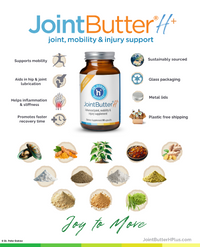 JointButter® joint and mobility supplement | Dr. Dobias