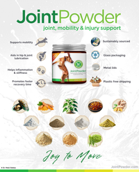 JointButter® joint and mobility supplement | Dr. Dobias