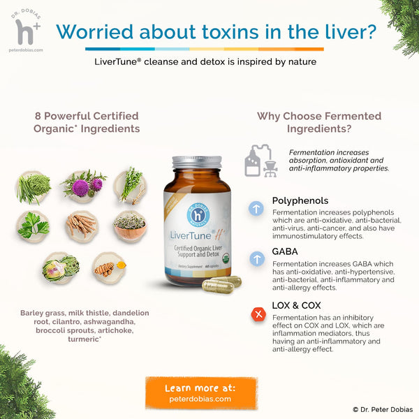 LiverTune® H+ - Dr. Dobias Natural Healing