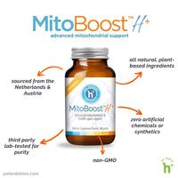 MitoBoost™ H+ for people | Dr. Dobias