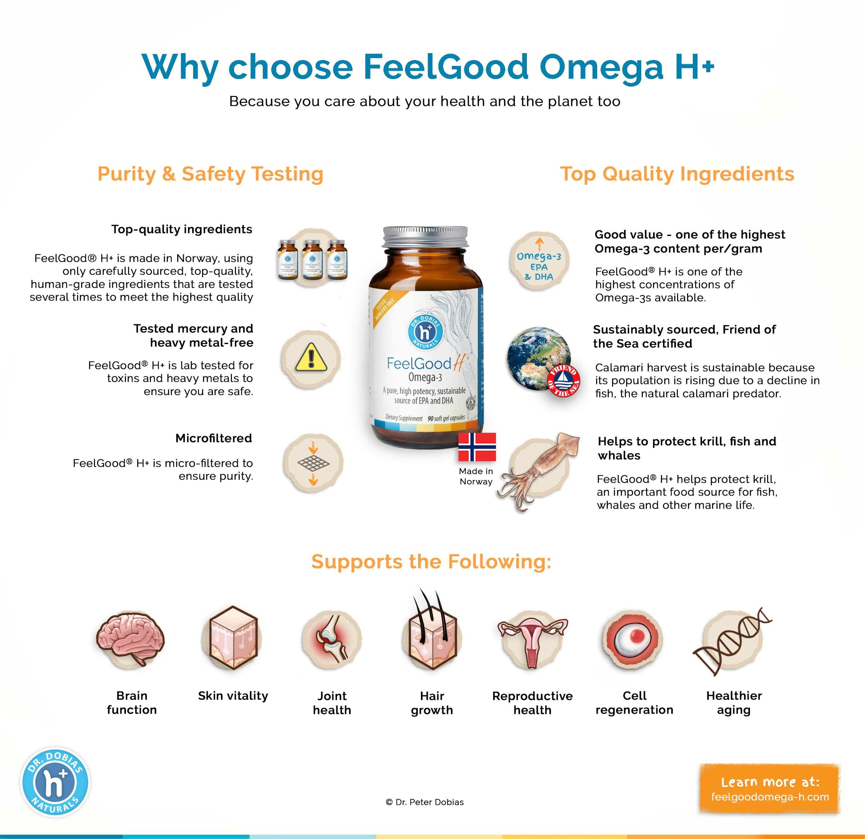 FeelGood Omega® H+ - Dr. Dobias Natural Healing