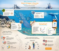 FeelGood Omega® H+ omega-3 for people | Dr. Dobias