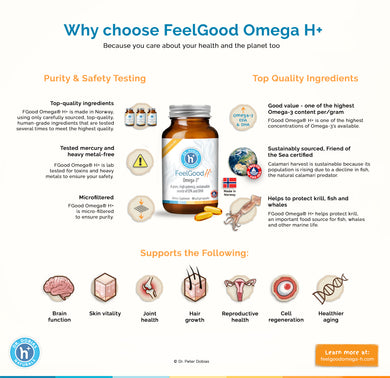 FeelGood Omega® H+ omega-3 for people | Dr. Dobias