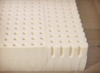 Dr. Dobias Dog Bed - Material